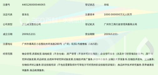 广州大学城健康产业科技园投资管理 科技中介服务的创新引擎